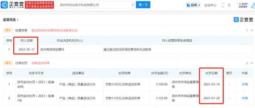 起底女孩充電被電擊事件 涉事適配器制造商曾多次因產品不合格被罰，現已被列入經營異常名錄