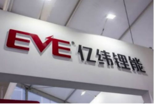 億緯鋰能戰略入股好電科技，加速鋰電池材料研發與計算機軟硬件融合創新